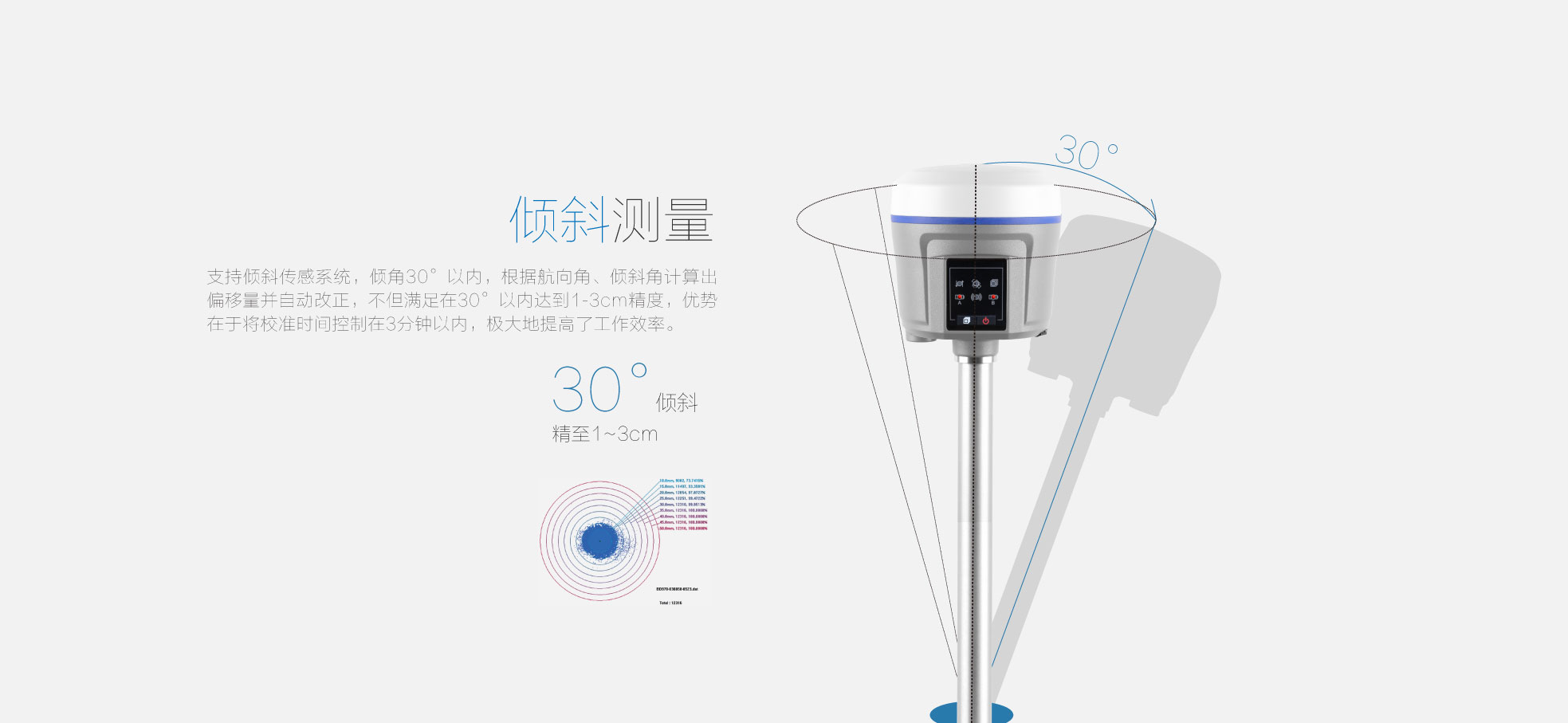 华测X10 智能 RTK测量系统