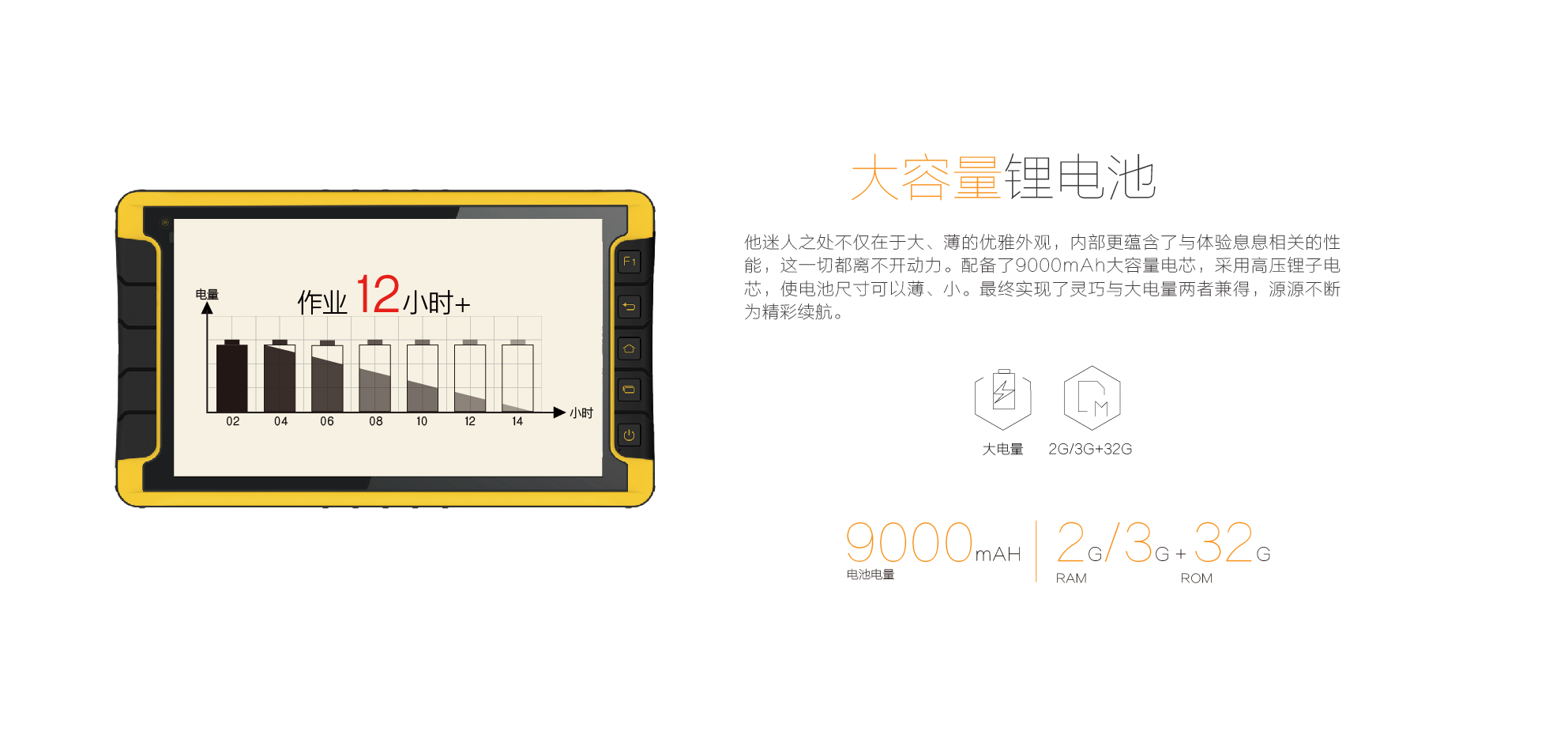 LT600手持GPS平板