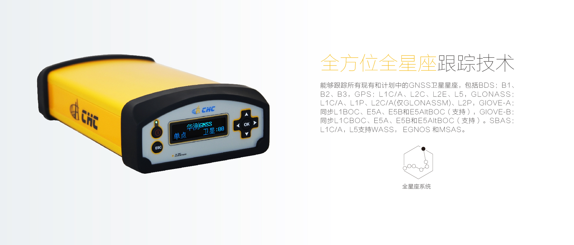 N72 CORS北斗参考站接收机