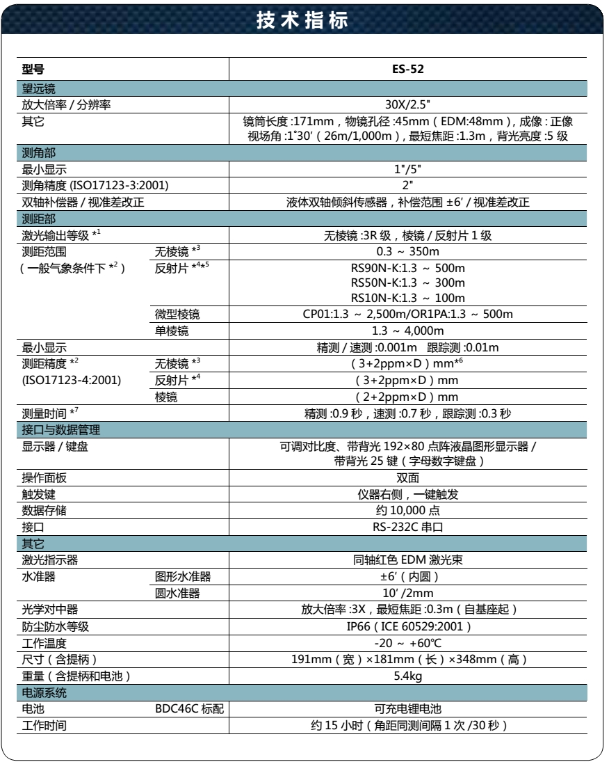 ES－52全站仪