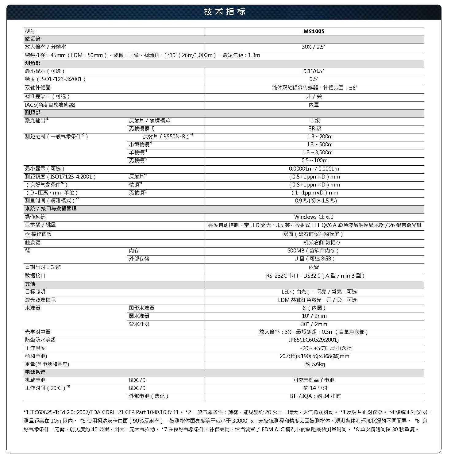 MS1005 0.5″高精度全站仪