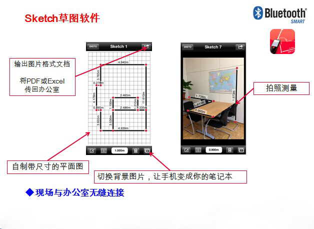 徕卡DISTO D510激光测距仪