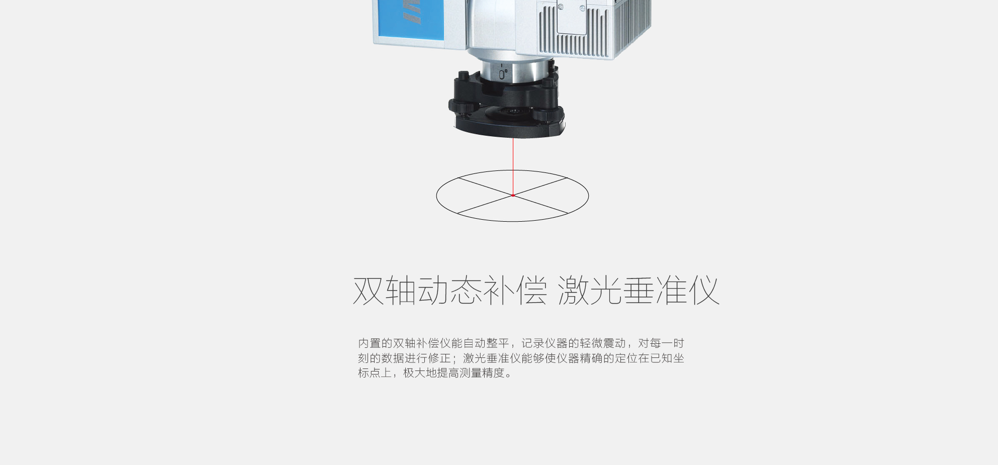 Z+F IMAGER 5010三维激光扫描仪