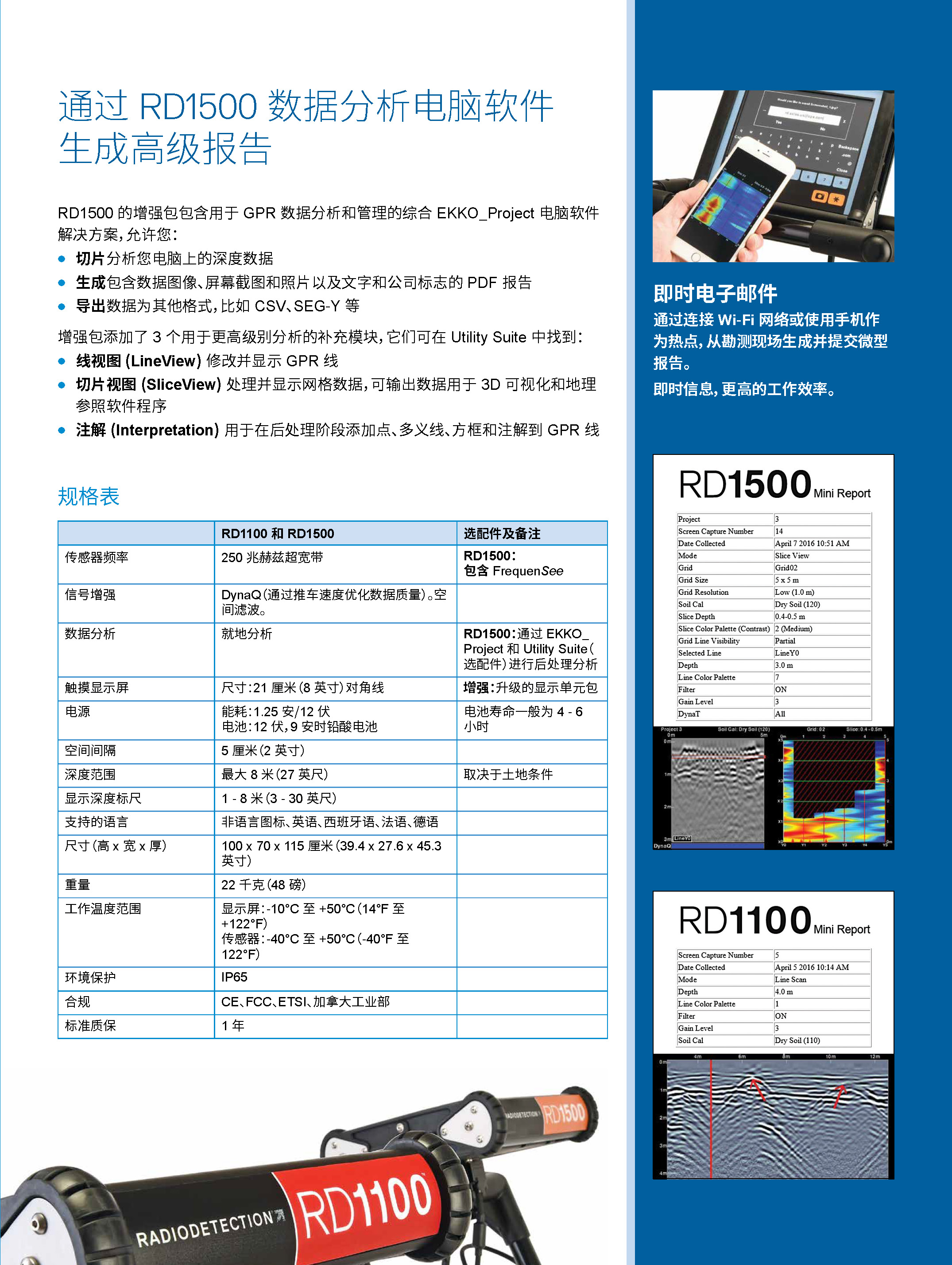 RD1500探地雷达