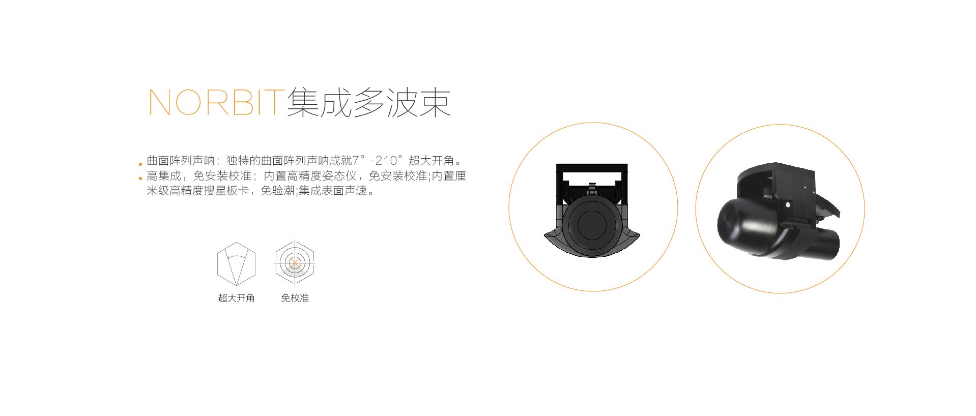 NORBIT集成多波束测量系统