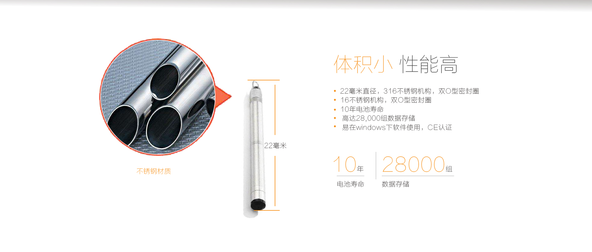 DCX-22水位计