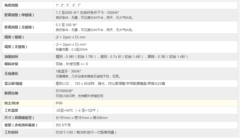CX系列全站仪
