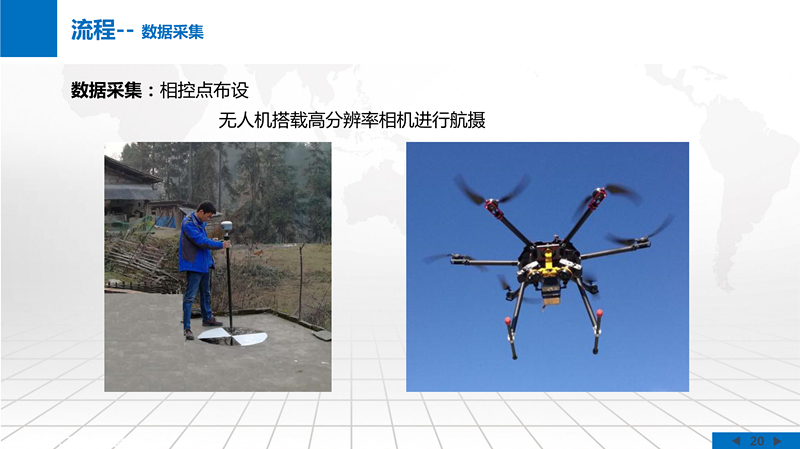 实景三维方案评审系统