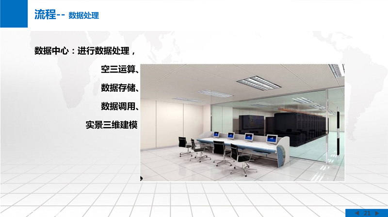 实景三维方案评审系统